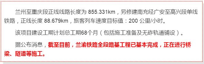 最新！蘭渝鐵路路基工程完成，廣元至重慶北段項目招標(biāo)