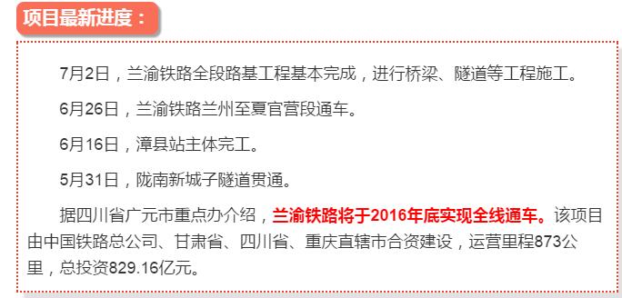 最新！蘭渝鐵路路基工程完成，廣元至重慶北段項目招標(biāo)