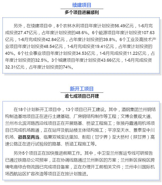 最新！蘭渝鐵路路基工程完成，廣元至重慶北段項目招標(biāo)