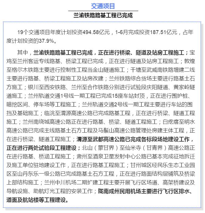 最新！蘭渝鐵路路基工程完成，廣元至重慶北段項目招標(biāo)