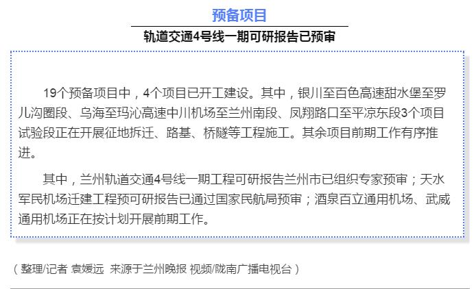 最新！蘭渝鐵路路基工程完成，廣元至重慶北段項目招標(biāo)