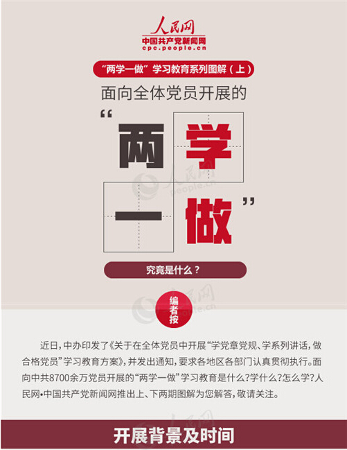 圖解：面向全體黨員開展的“兩學(xué)一做”究竟是什么？