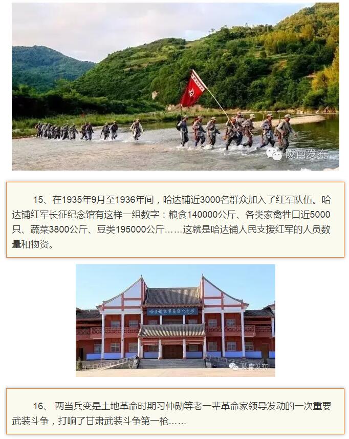 蘭渝鐵路最早由孫中山先生提出？在隴南，你不知道的事兒還有……