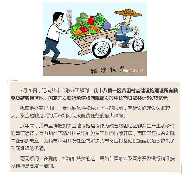 國開行支持貧困村基礎(chǔ)設(shè)施建設(shè)，隴南究竟能分得多大“蛋糕”？