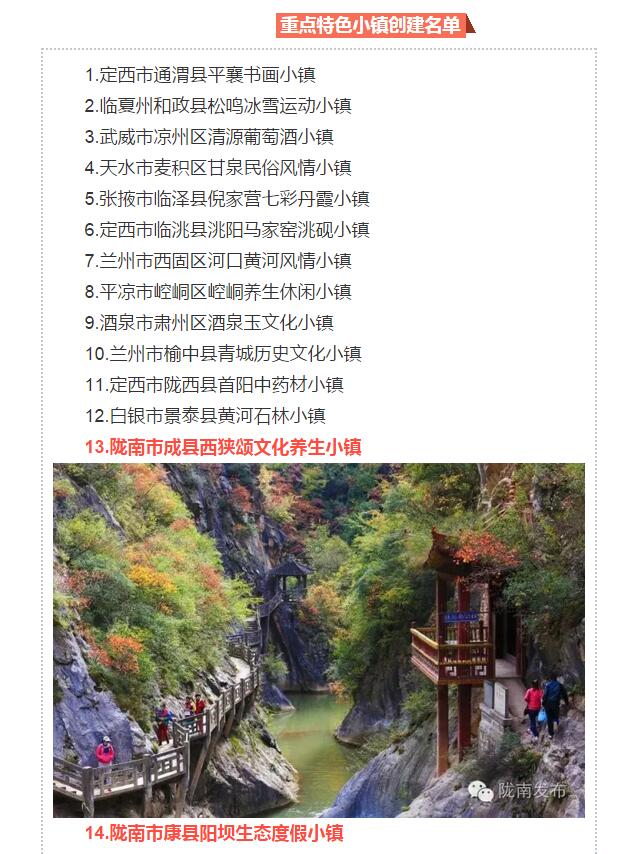 甘肅計(jì)劃3年建18個(gè)特色小鎮(zhèn)，看看隴南有幾個(gè)~