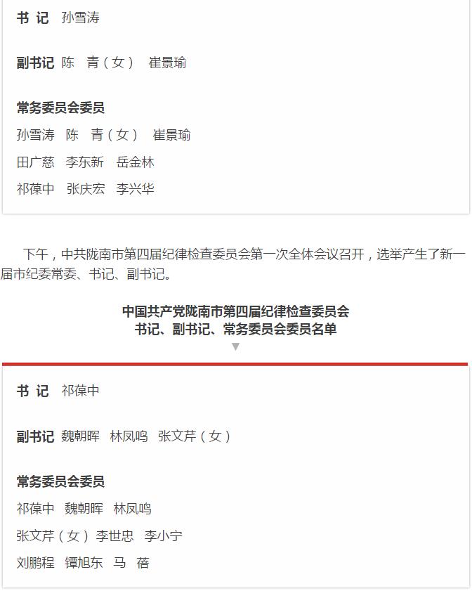 市第四次黨代會(huì)勝利閉幕！選出新一屆領(lǐng)導(dǎo)班子